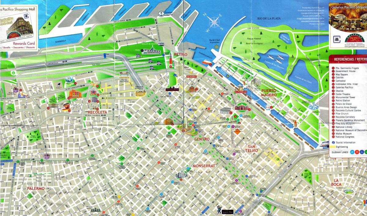 Buenos Aires sights map